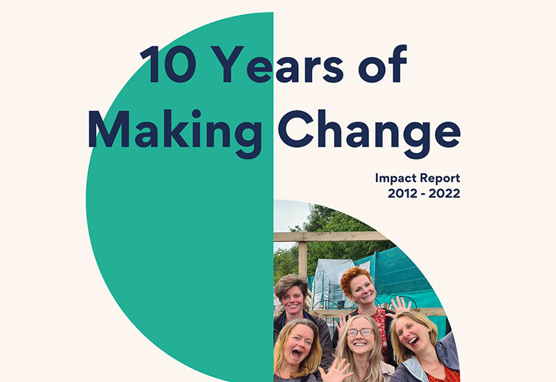 Home The Melting Pot